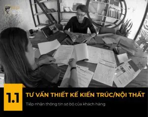 3quy trinh chi tiet-02